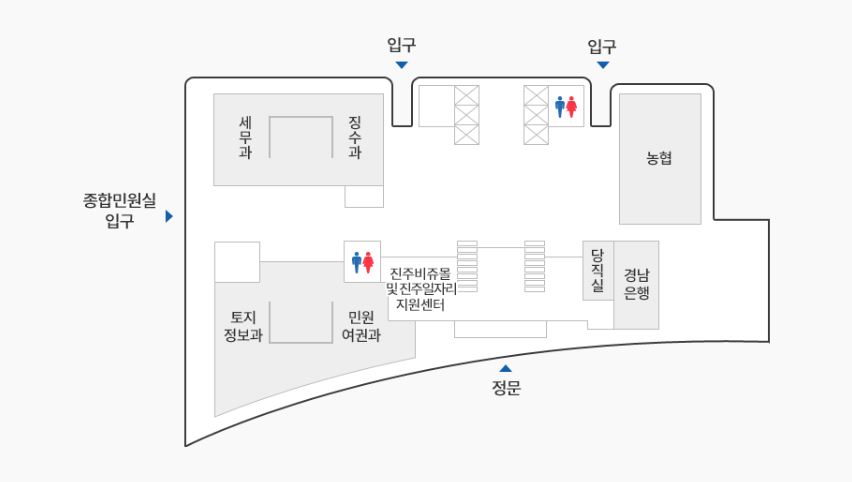 진주시청 민원실