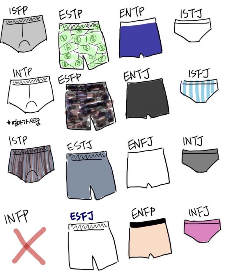  MBTI 유형 짤 20
