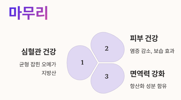 대마종자유의 효능과 먹는법 등 마무리하며