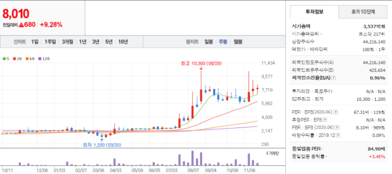 일신기업 이미지