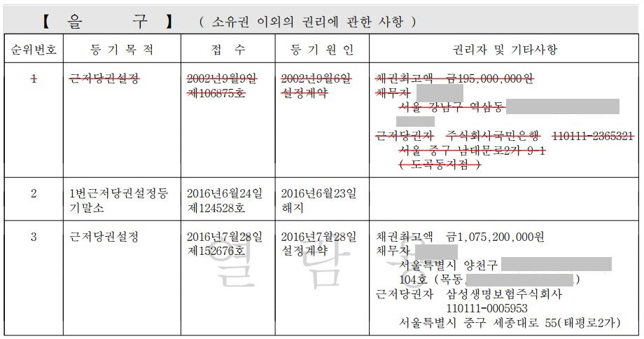 등기부등본-을구