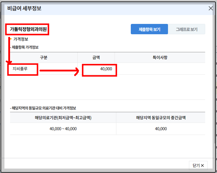 비급여-세부정보-안내