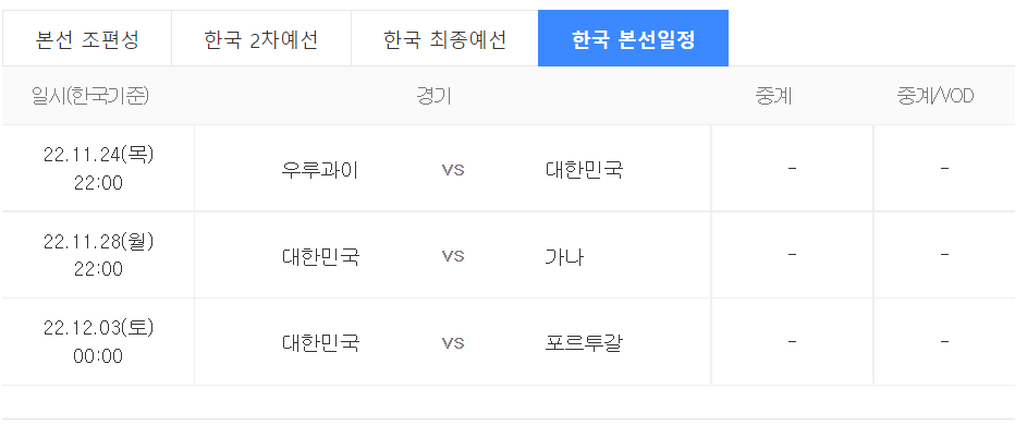대한민국 월드컵 경기일정표 사진입니다.