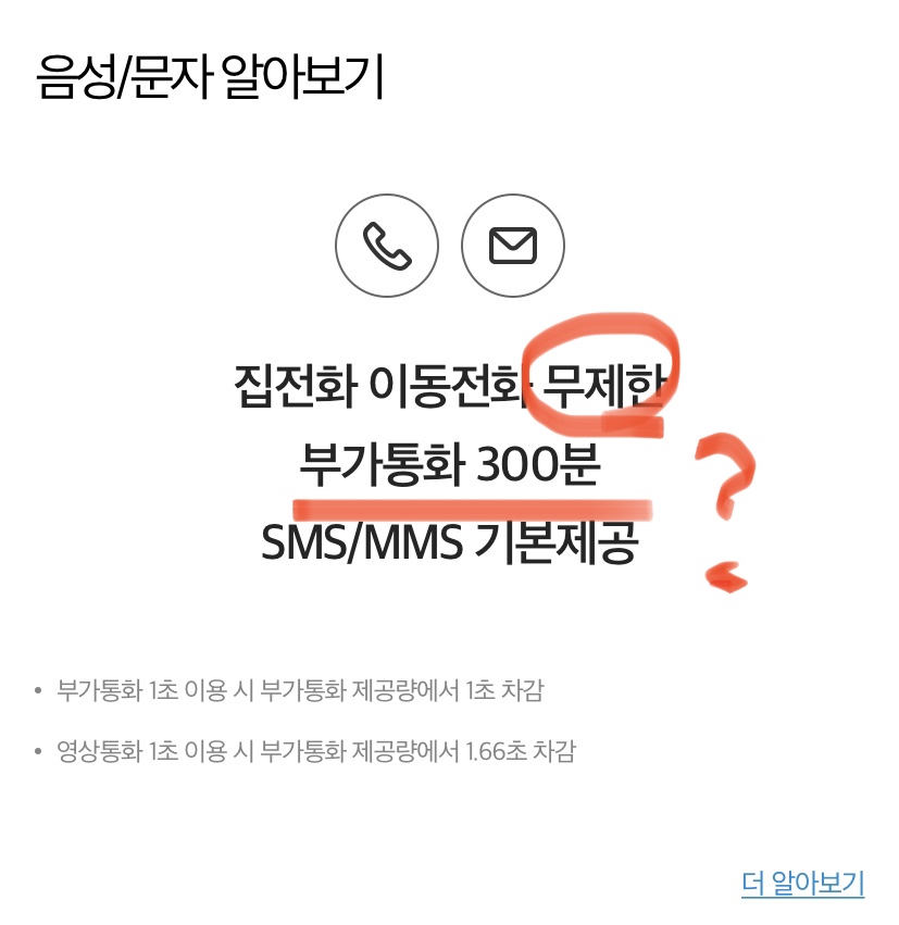  무제한 음성통화에서 제외되는 15XX, 16XX, 전화번호 실체, 전국대표번호