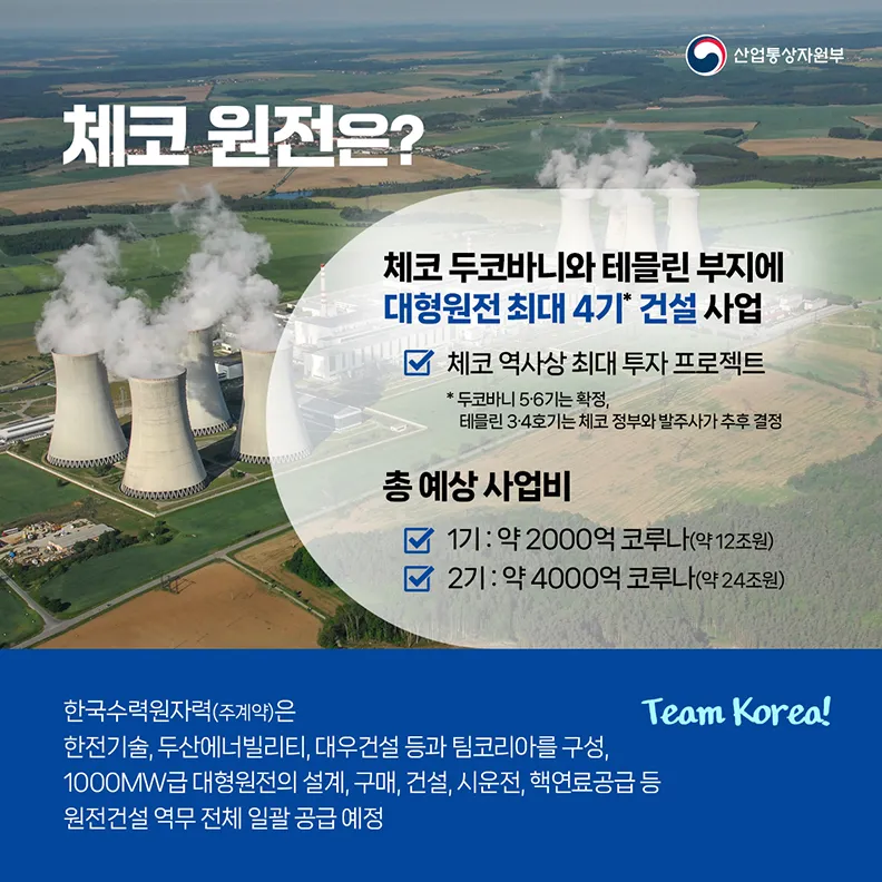 체코 원전 사업이란?
