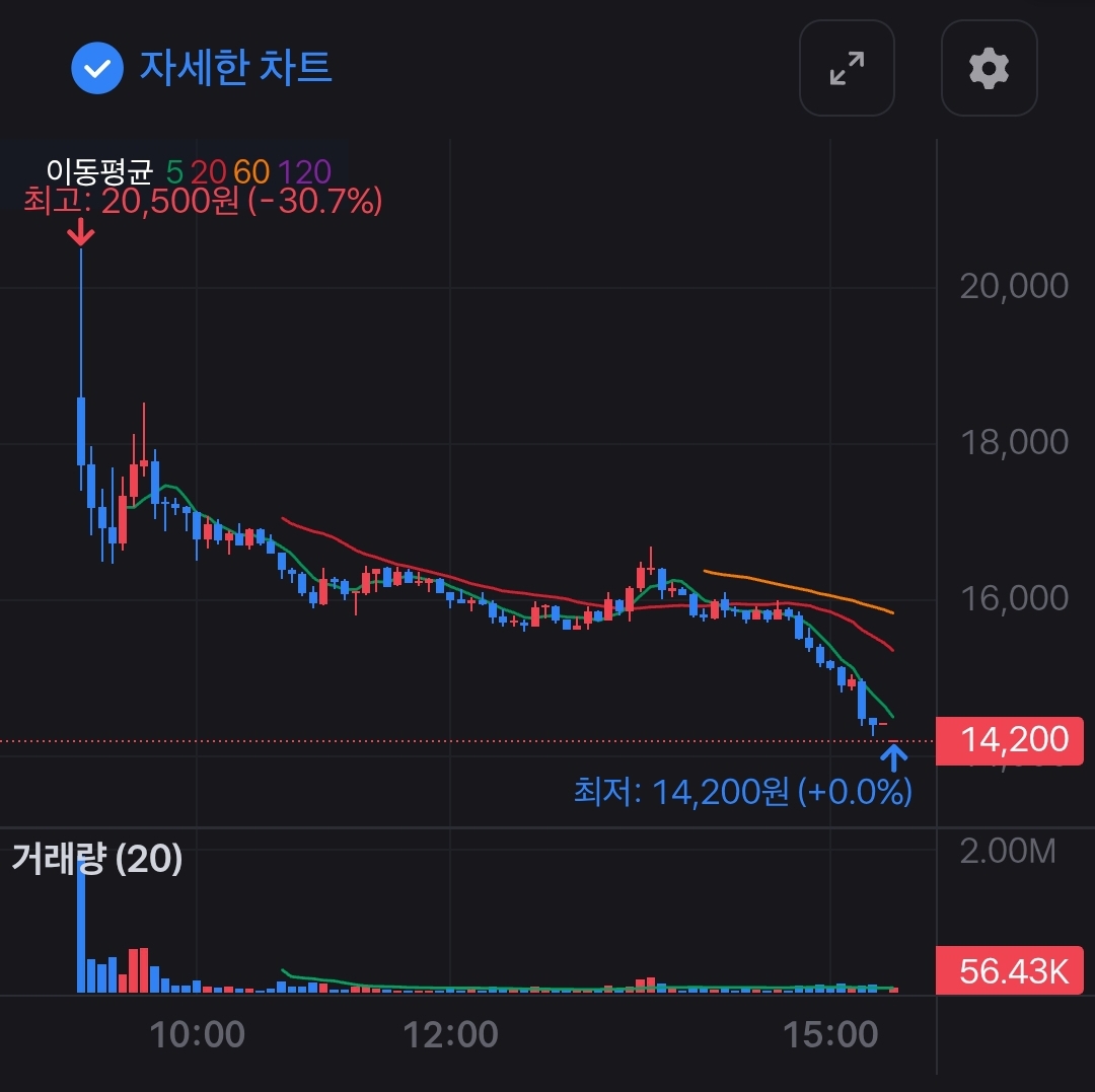 이유미트 이미지
