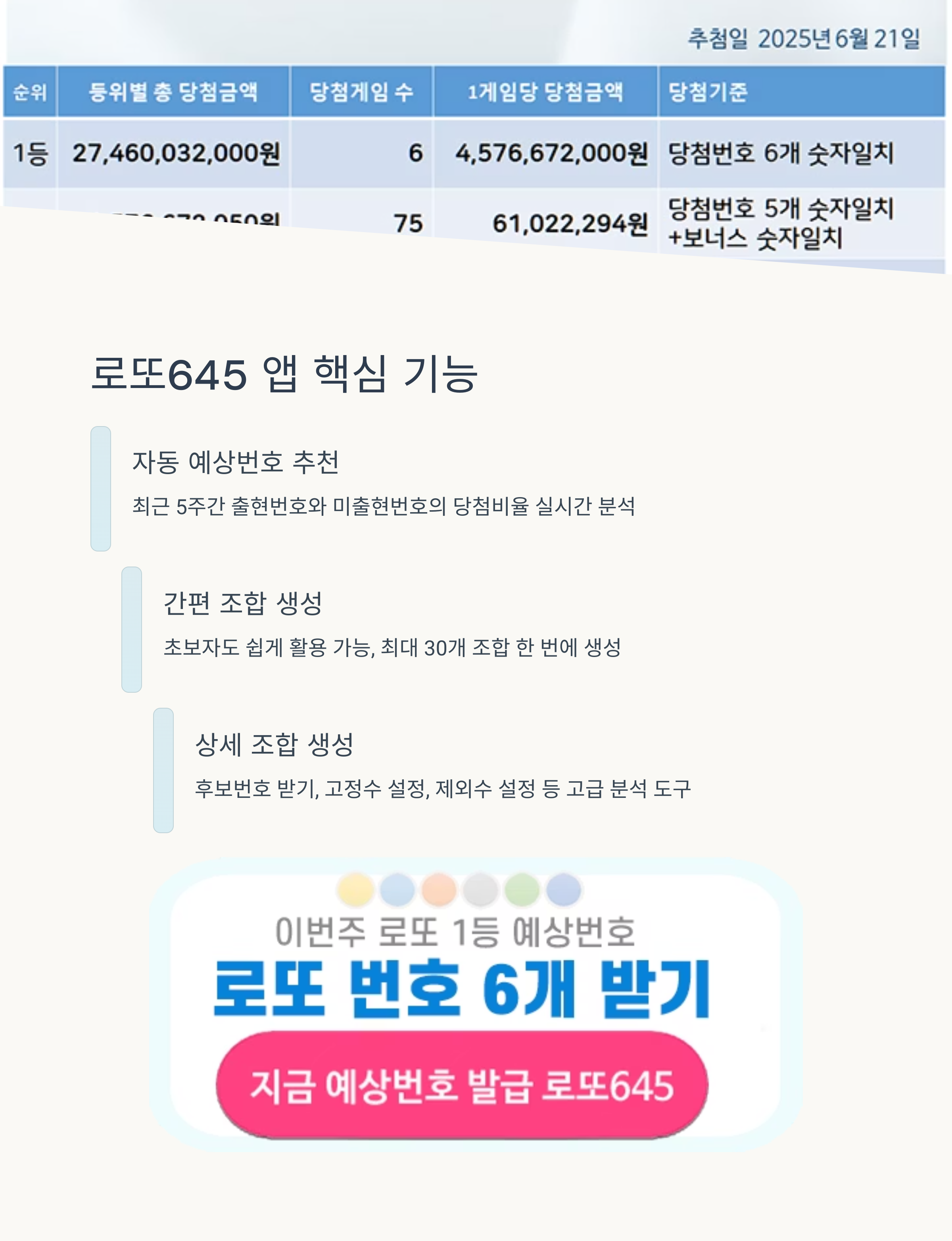 로또645 로또번호 당첨 예상번호 당첨번호 1등 2등 당첨지역 확인