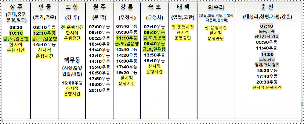 안양 호계시외버스정류장 시간표 2