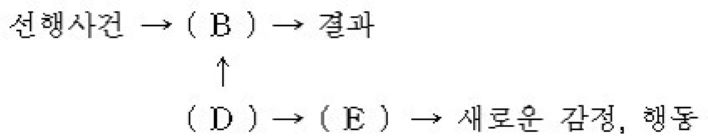 2-보기그림-청소년상담-기말-18-1-2-55