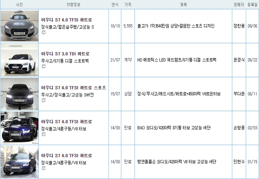 아우디 S7 중고 가격