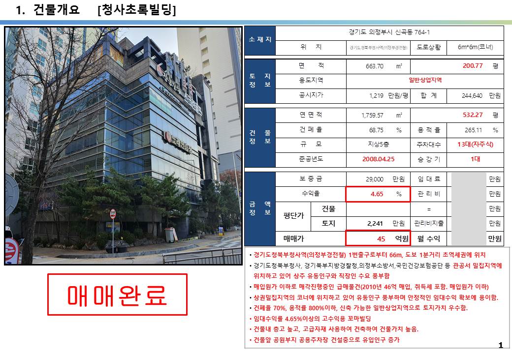  40억 올근생 일반상업지역 코너빌딩, 수익률 4.65% 임대수익용 5층 급매 꼬마빌딩 투자사례