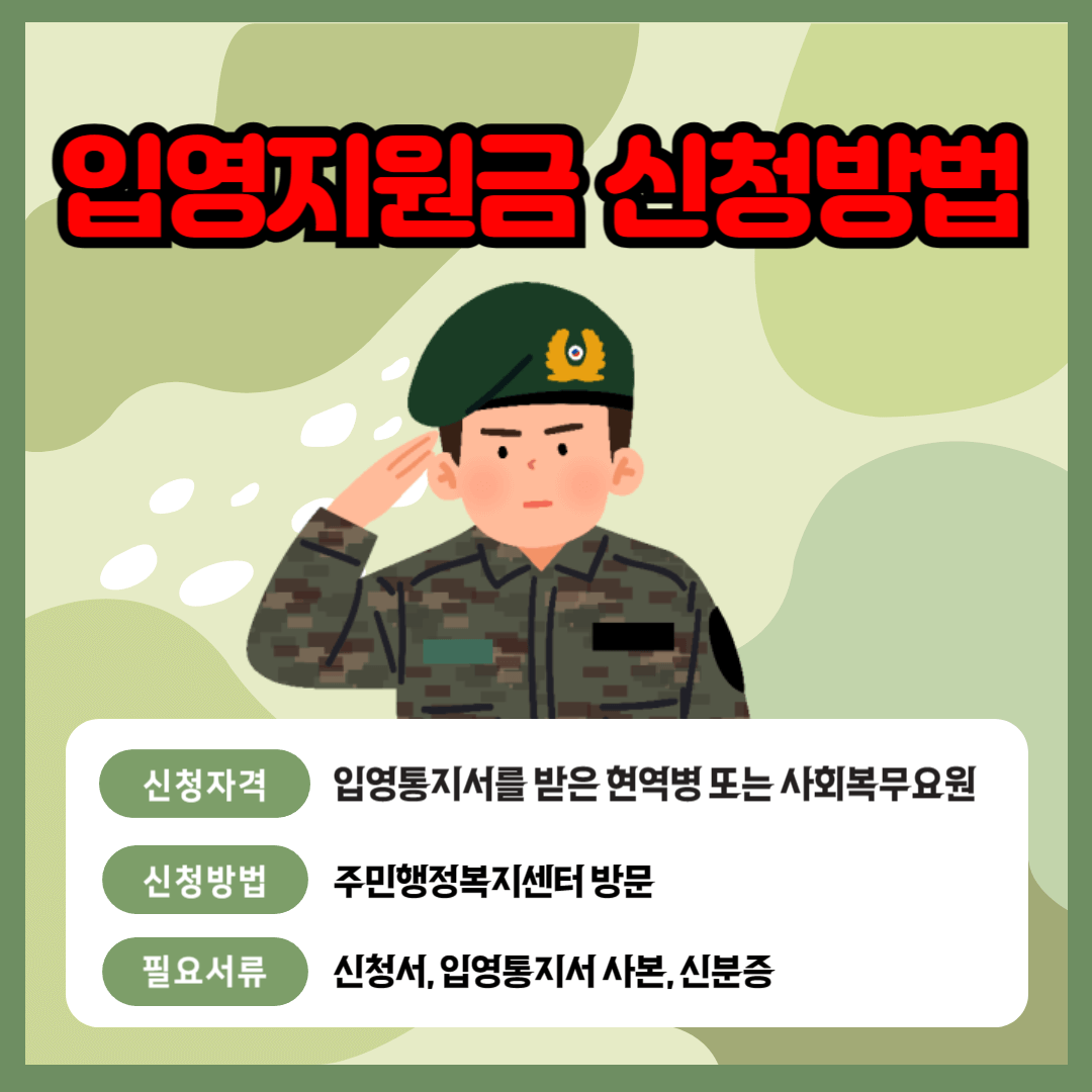  입영지원금 신청방법 (입영통지서 나왔다면 당장 신청하세요!)