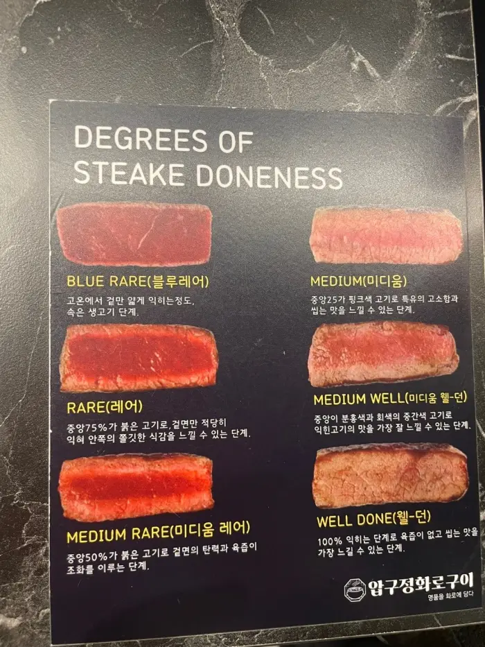 고기-굽기