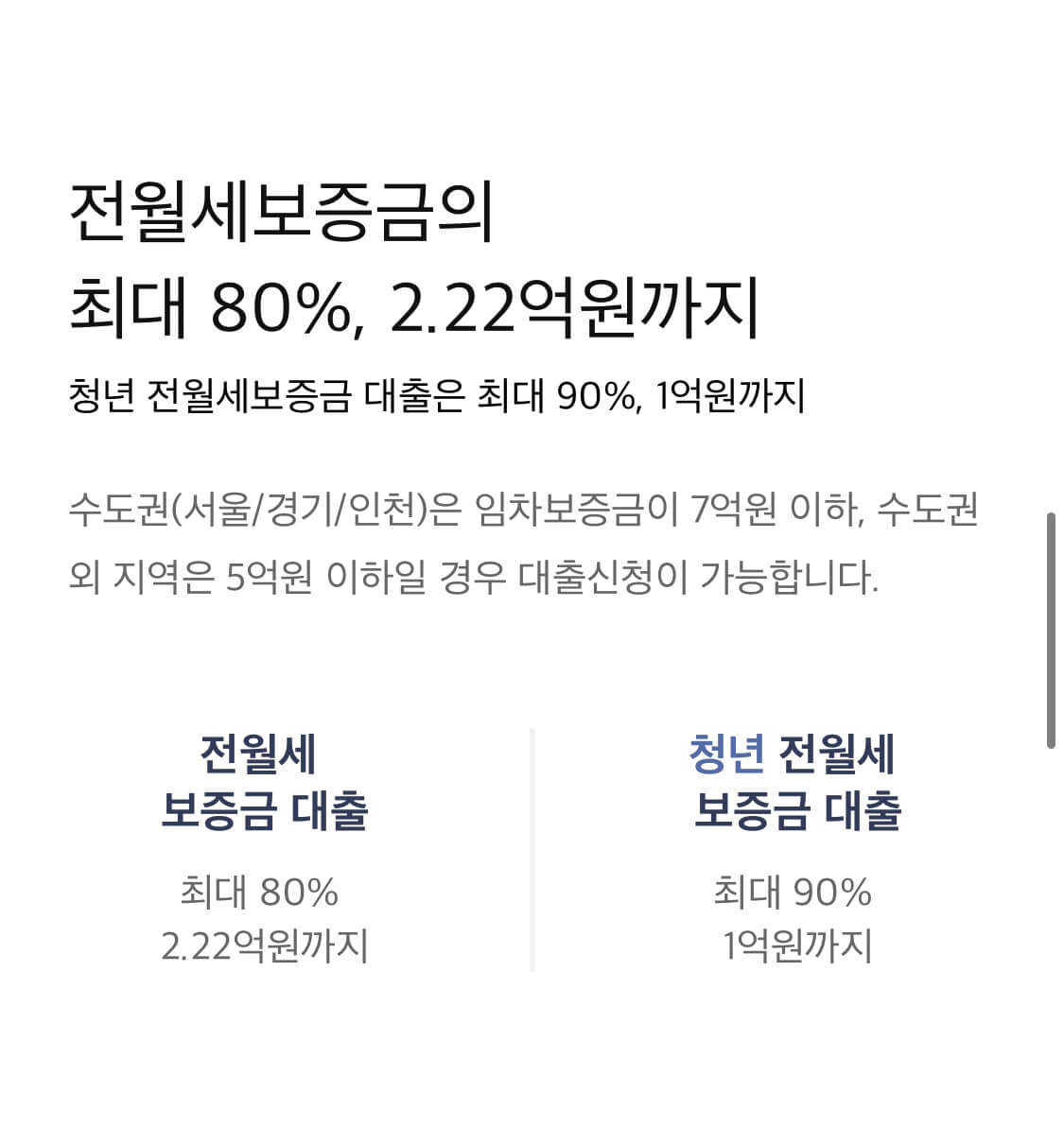 꼭 알아야 할 청년 전월세보증금 대출 자격 조건