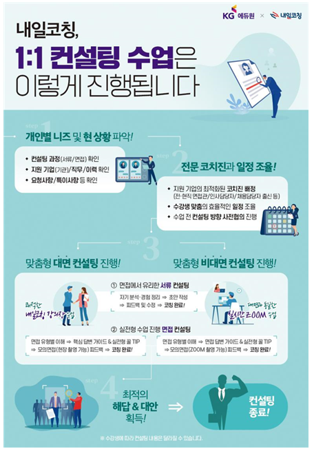 수자원환경산업기금 면접아카데미 - 합격! 6