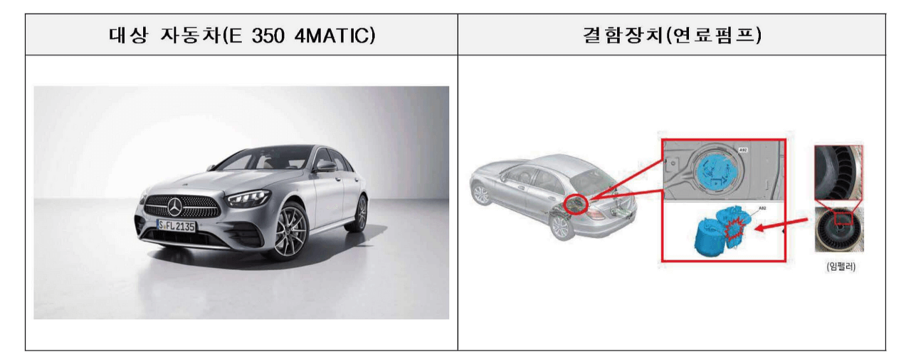 리콜 E 350 사진