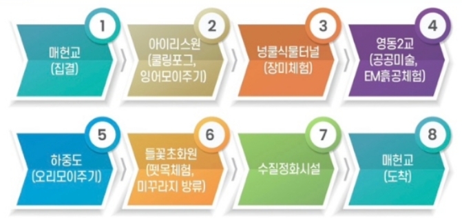 천천화로 이미지