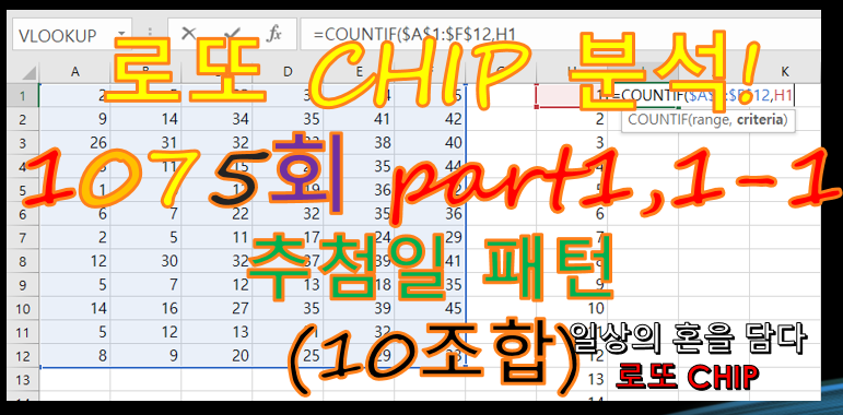  로또 1075회 예상번호 분석 10조합 (추첨일패턴)