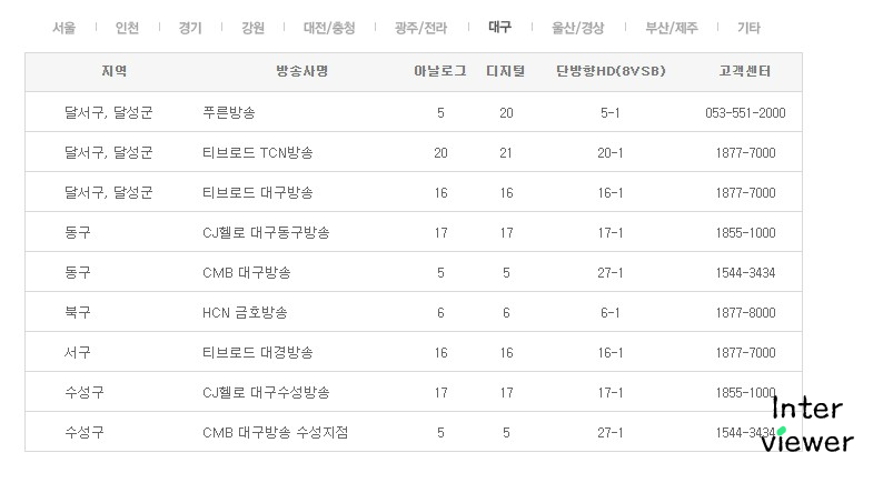 및 편성표를 확인하는 방법 t vn(티비엔), 드라마, 쇼, 채널 번호 3