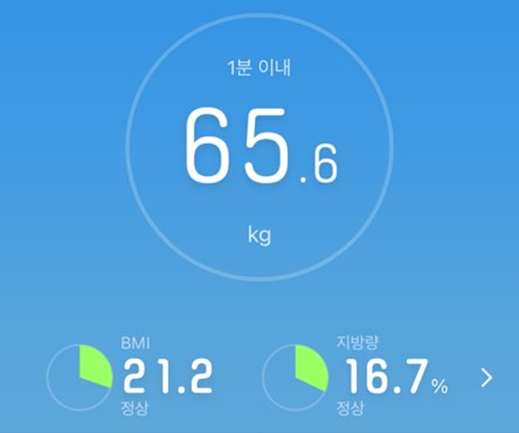 물단식 2일차 리뷰 – 첫날보다 훨씬 2