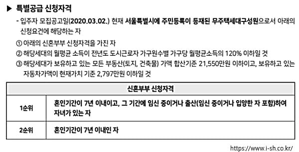 장기안심주택 보증금 지원형 입주자 모집