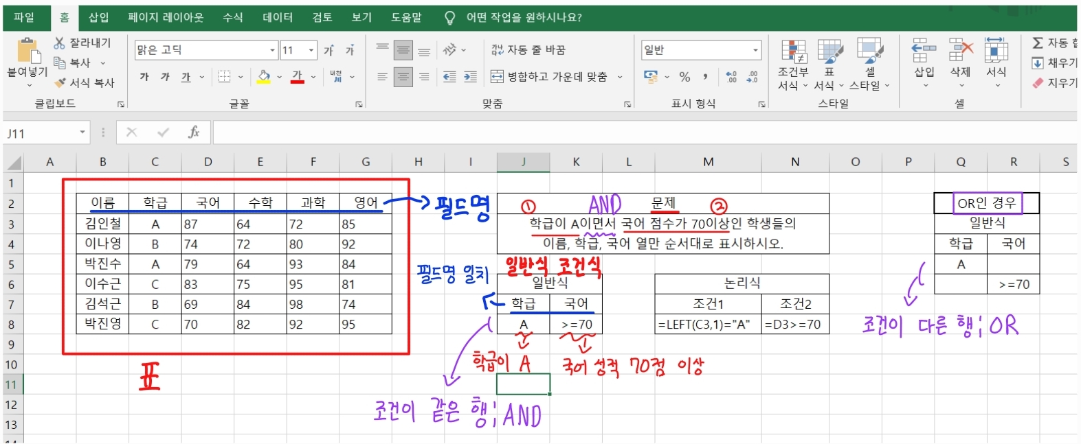 일반식_설명