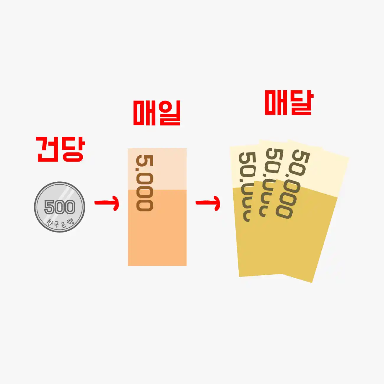 교통비-할인-체크카드-K-패스-케이뱅크-MY체크카드