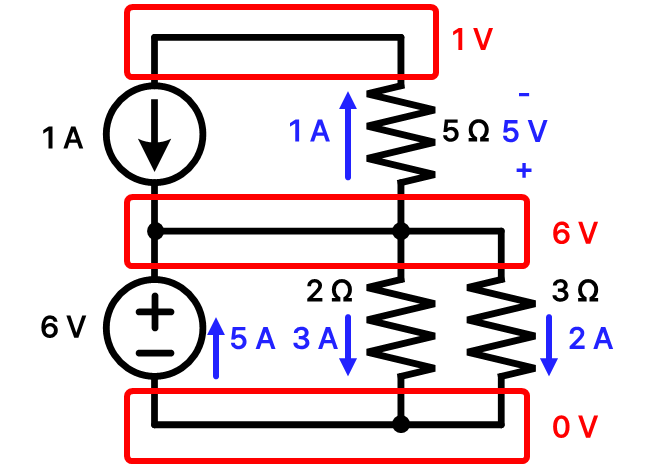 키르키르히호프 법칙 예시 회로 5