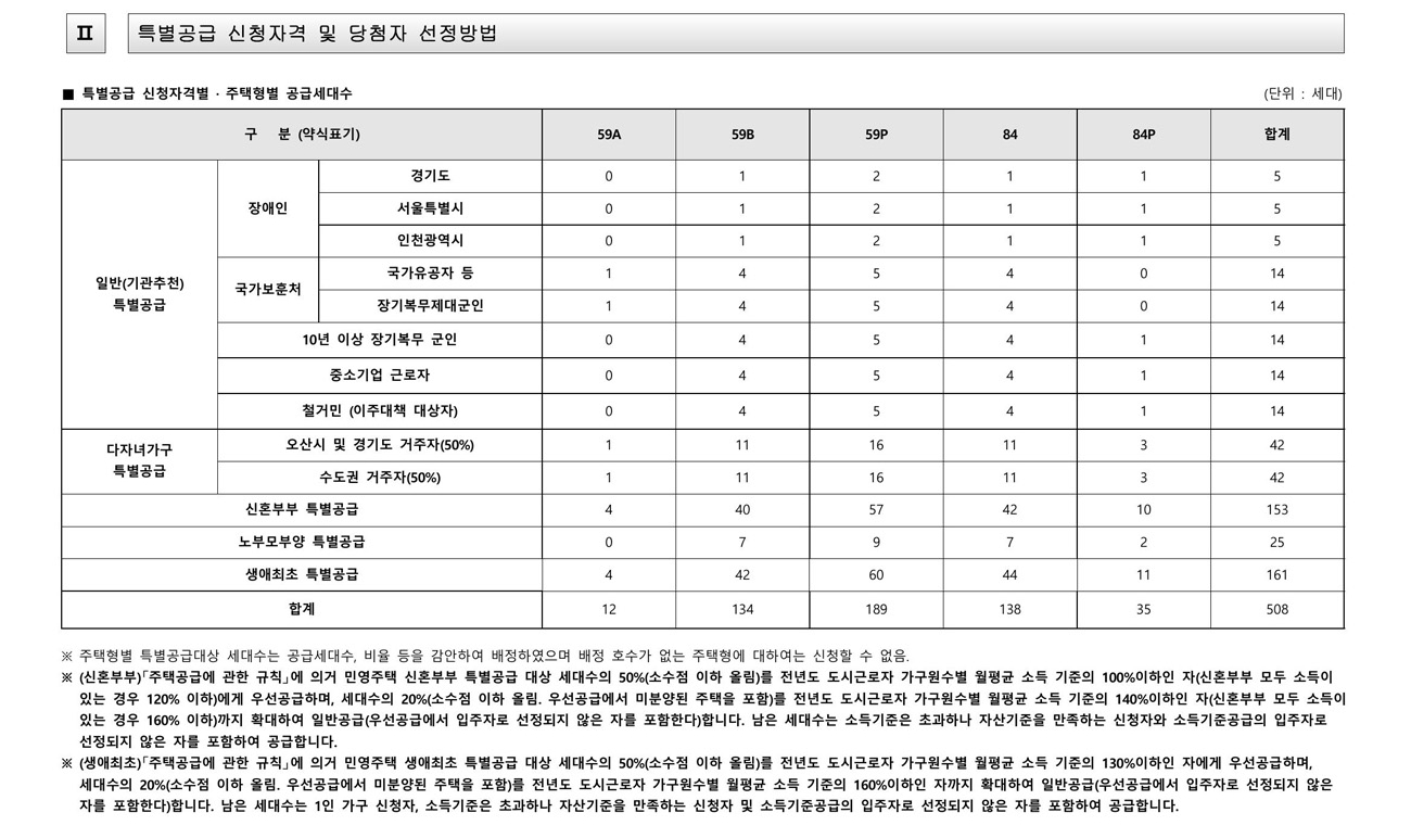 호반써밋라프리미어-20