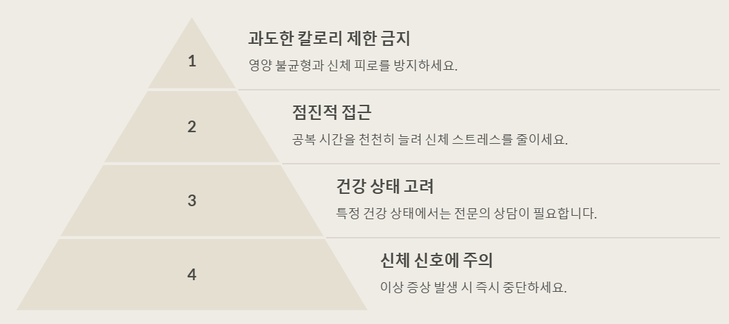 간헐적 단식 방법(체중감량과 건강을 동시에)