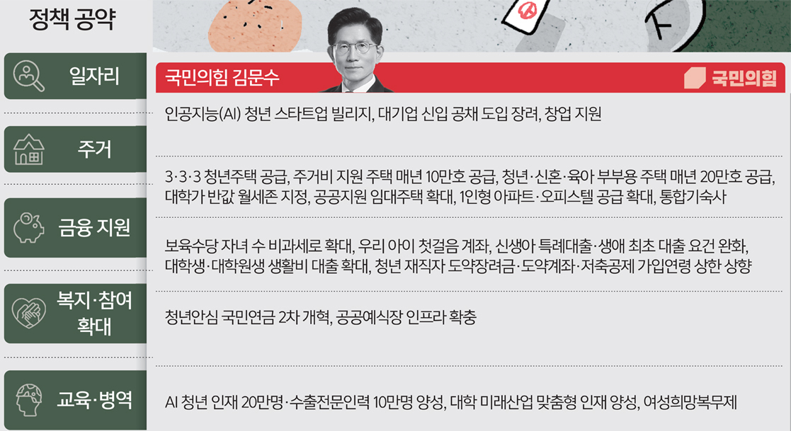 내일기획 이미지