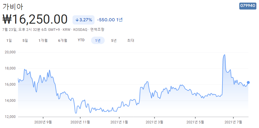 데이터-센터-관련주