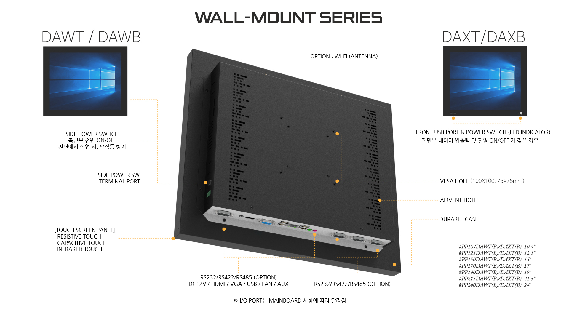 DAXT DNSYS Industrial all-in-one PC