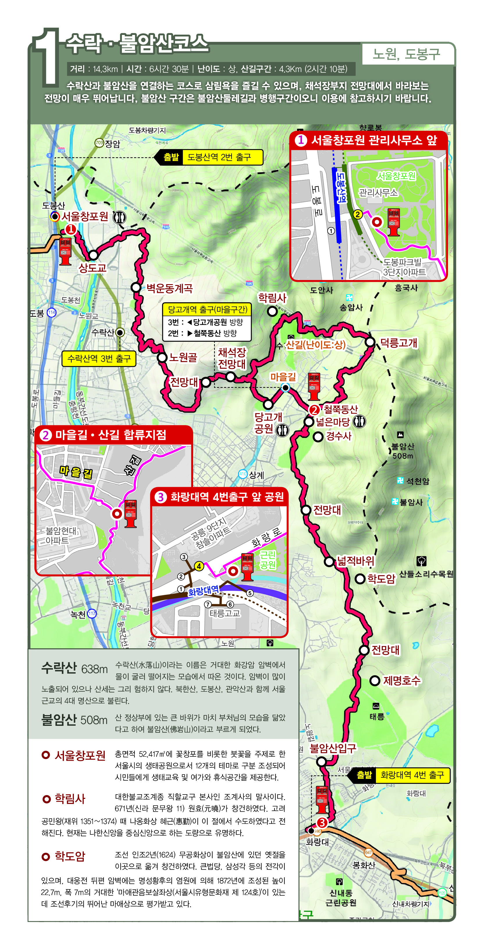 서울둘레길(SeoulDullegil) 1-3코스 수락산&middot;불암산을 걷고