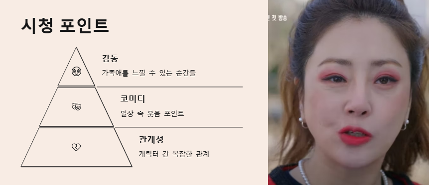 드라마 빌런의 나라 시청 포인트