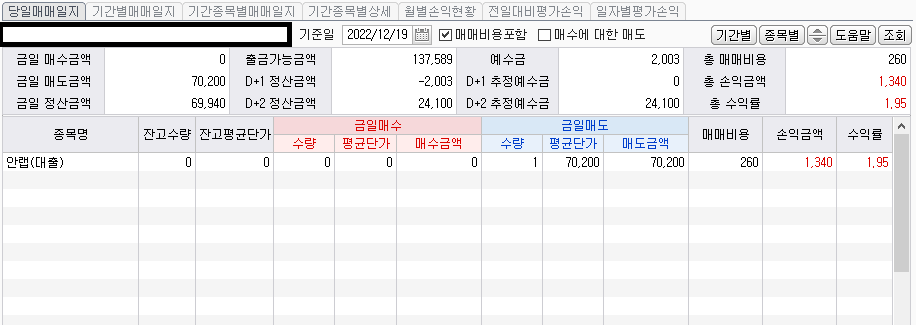 콜리koly의 종목 매매현황