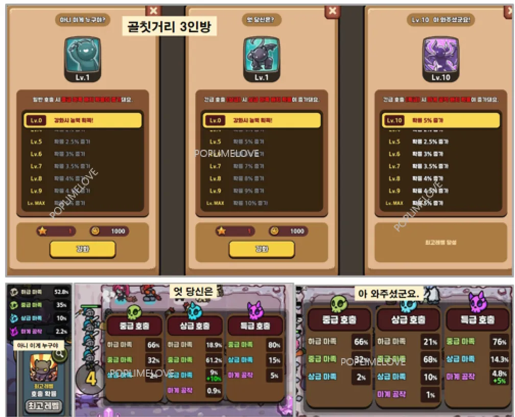 레벨 스킬 공략