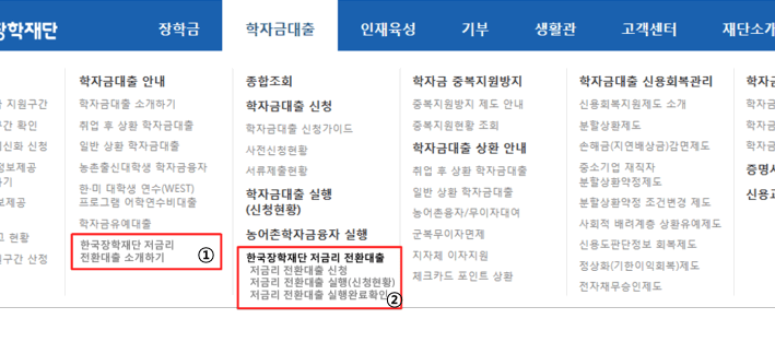 한국장학재단 저금리 전환대출 신청방법&#44; 대상