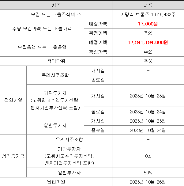 유진테크놀로지 공모주 청약 일정