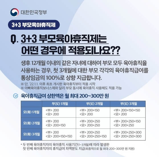 3+3부뮤육아휴직제가-적용되는-경우