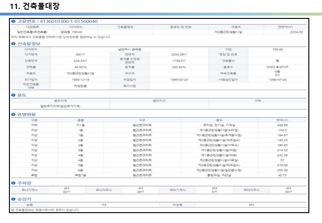 남양주시 남양주시청 앞&#44; 대로변 횡단보도 앞 프랜차이즈 수익용 꼬마빌딩