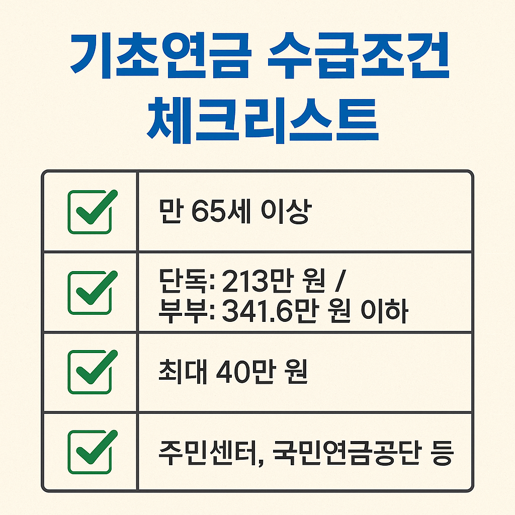 기초연금 자격 조건