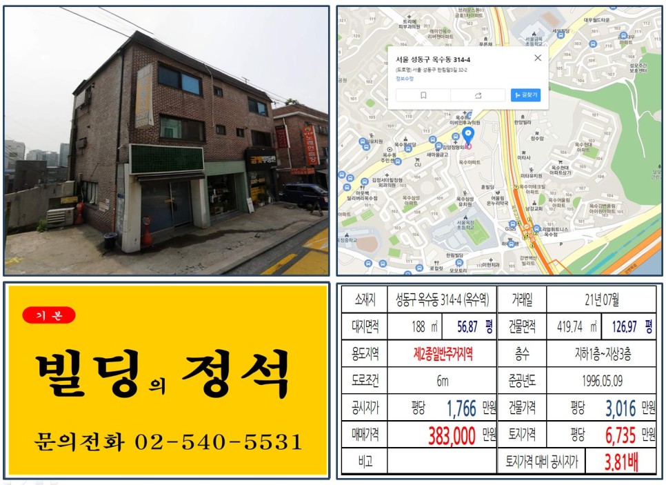  성동구 독서당로 30억 꼬마빌딩 실거래가 조회 옥수동 314-4 (옥수역) 38억 3,000만 원, 평당 6,735만 원 매매되었습니다.
