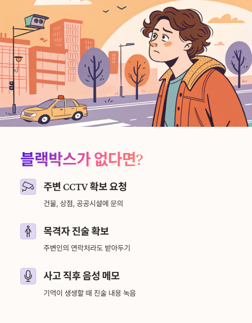 블랙박스가 없다면?