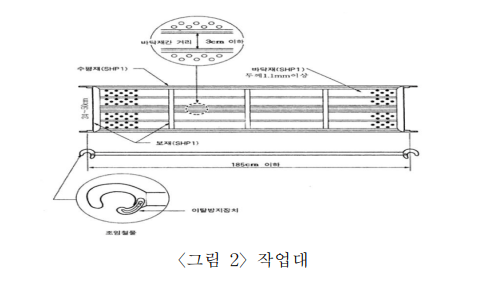 작업대