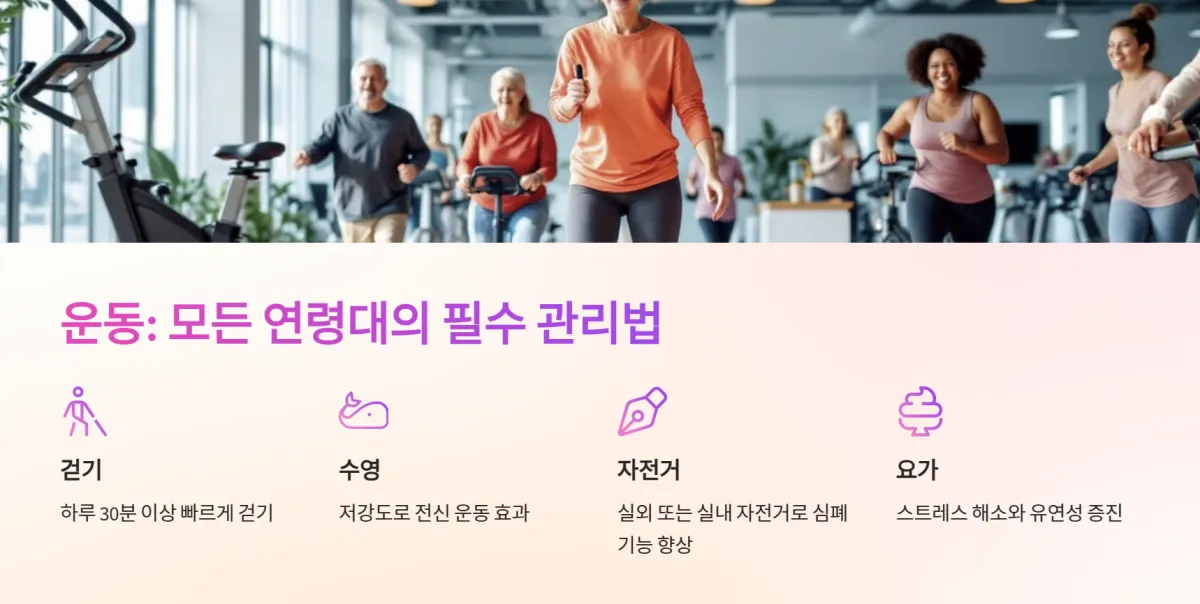 연령별고혈압관리__꿀팁