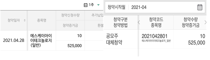  [SKIET] SKIET 공모주 청약 후기