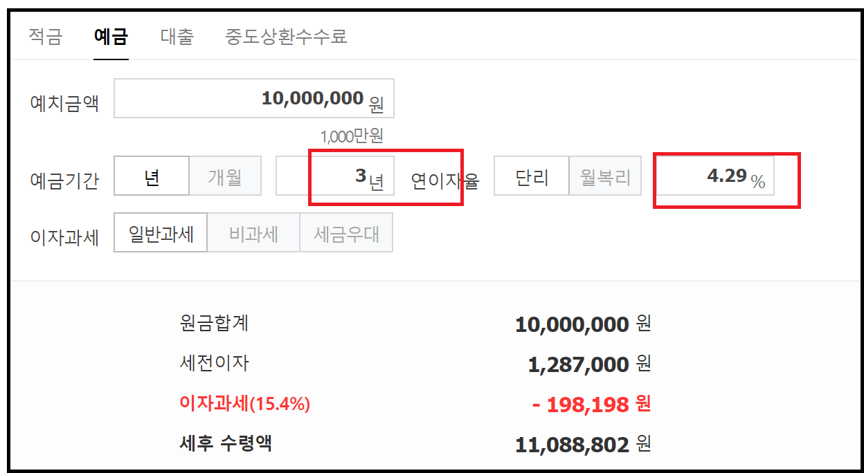 대구은행 정기예금 우대조건과 이자