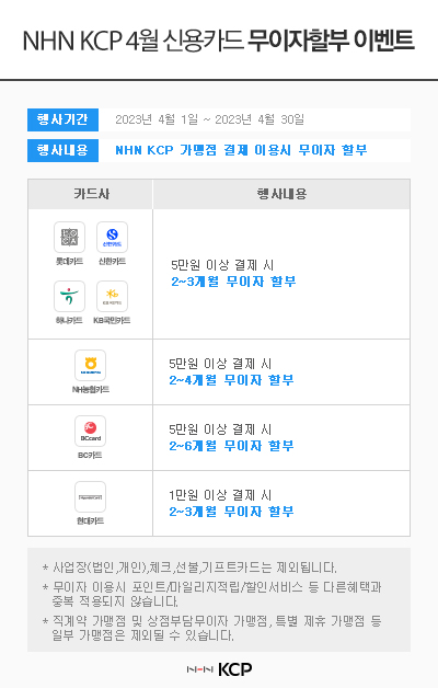 ▲ NHN KCP 4월 신용카드 무이자할부 이벤트