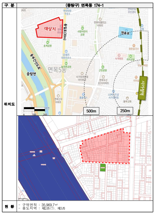 면목동 174-1